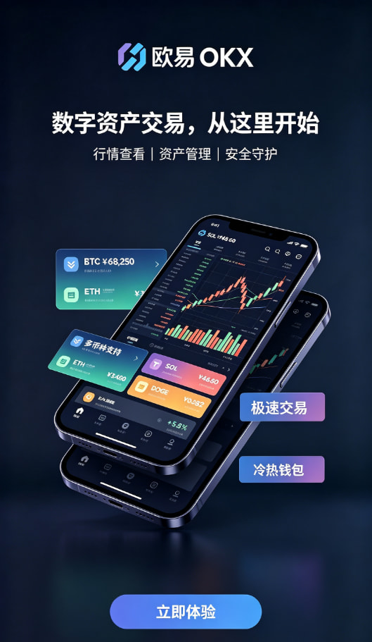 下载欧交易所APP交易界面示意